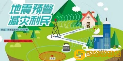 地震预警app为什么不报声音 地震预警声音提示开启方法