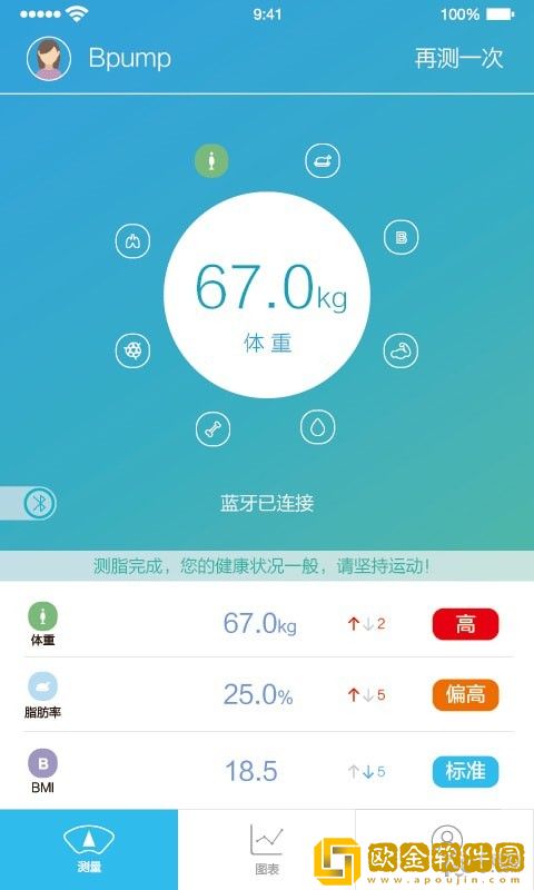 人体脂肪测量仪