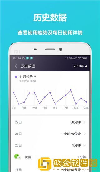 屏幕时间助手2022最新