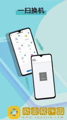 数据迁移换机王