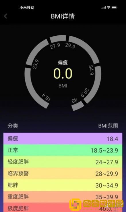 亿智富美app最新版