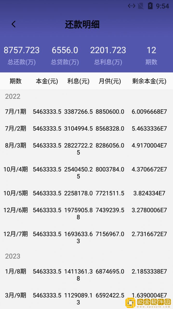 小金鱼计算器助手