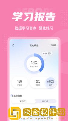 妇产科护理聚题库