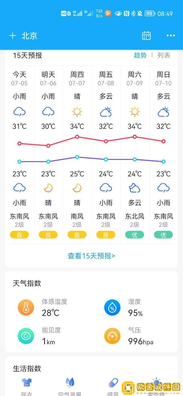 本地实况天气