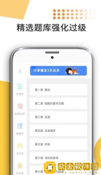 医学考研米题库