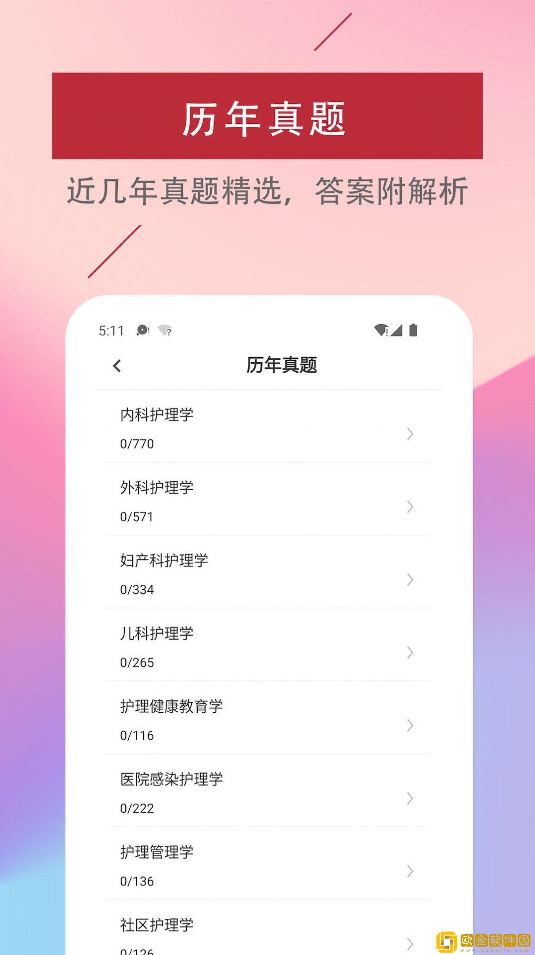 主管护师易题库
