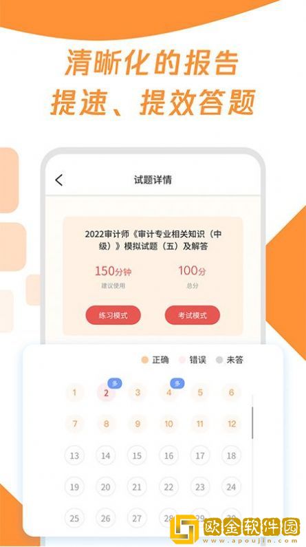 审计师真题大全