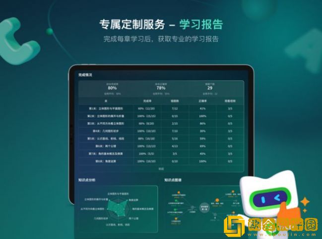 新东方方法盒子