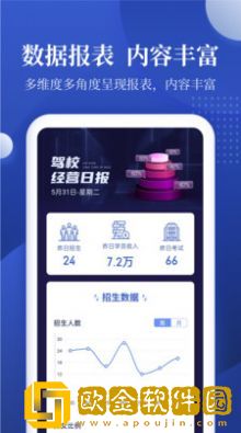 新驾培驾校管理