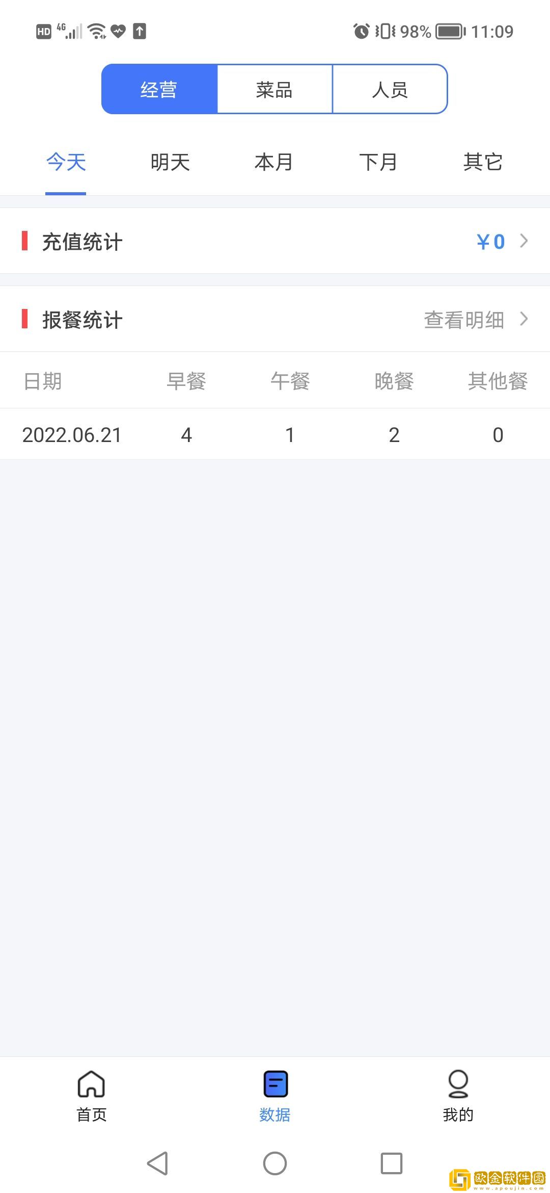 客如恋食堂报餐系统