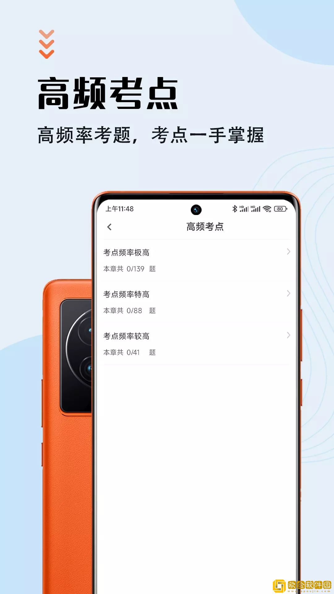 初级经济师智题库