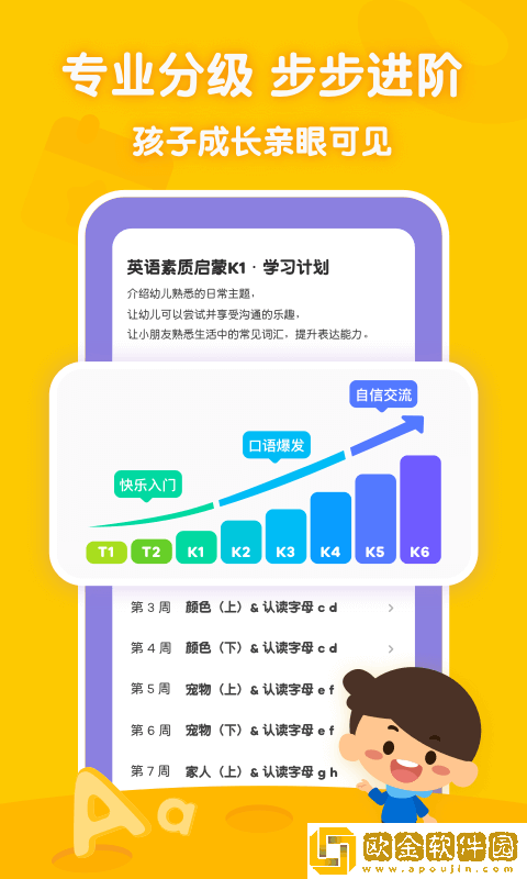 叽里呱啦学英语