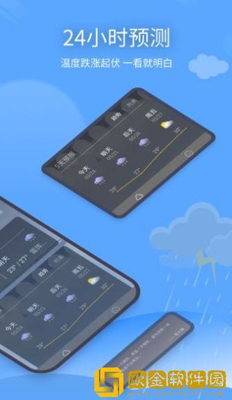 云云七日天气预报