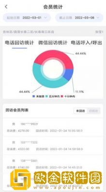 聚轩在线办公系统