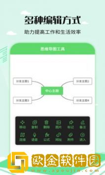 思维导图工具