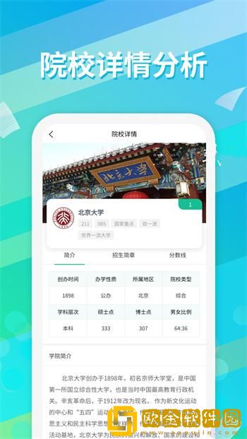 高考志愿填报通