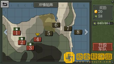 战争部队