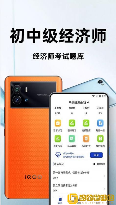 经济师百分题库