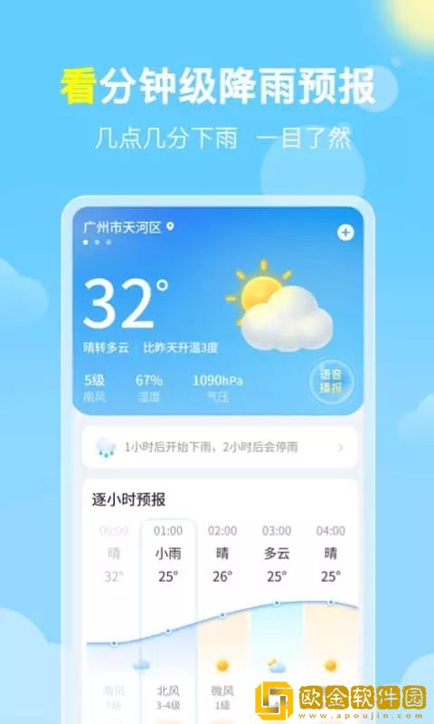 晓雨天气