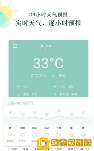 每日天气