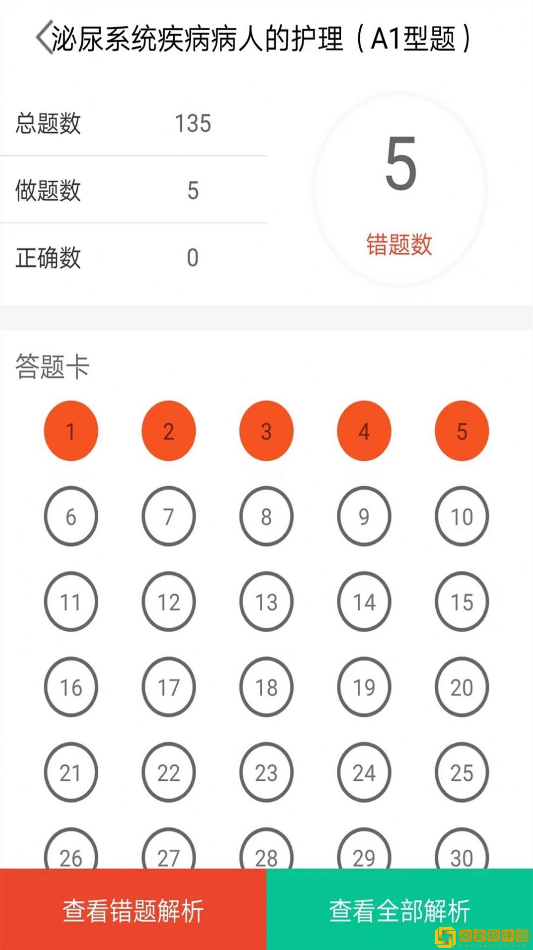 主管护师全题库