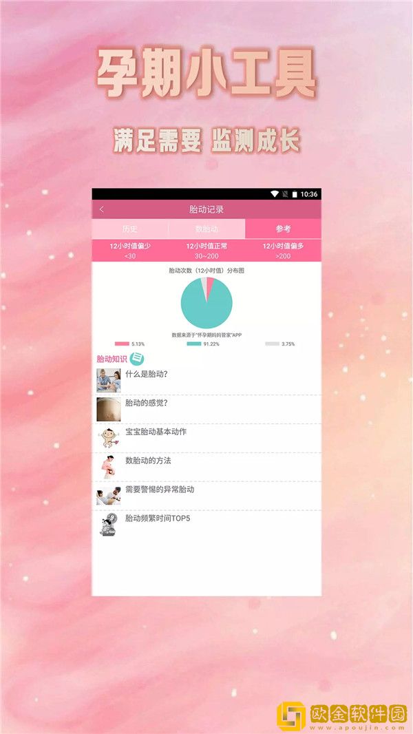 怀孕期妈妈管家