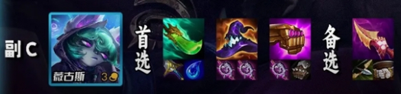 金铲铲之战S10裁决3C阵容怎么玩