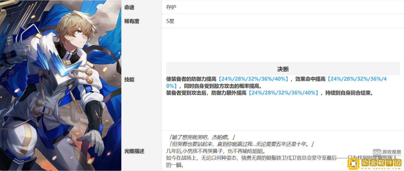 崩坏星穹铁道符玄光锥优先级推荐