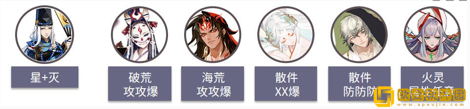 阴阳师雾山问道爬塔速刷阵容攻略