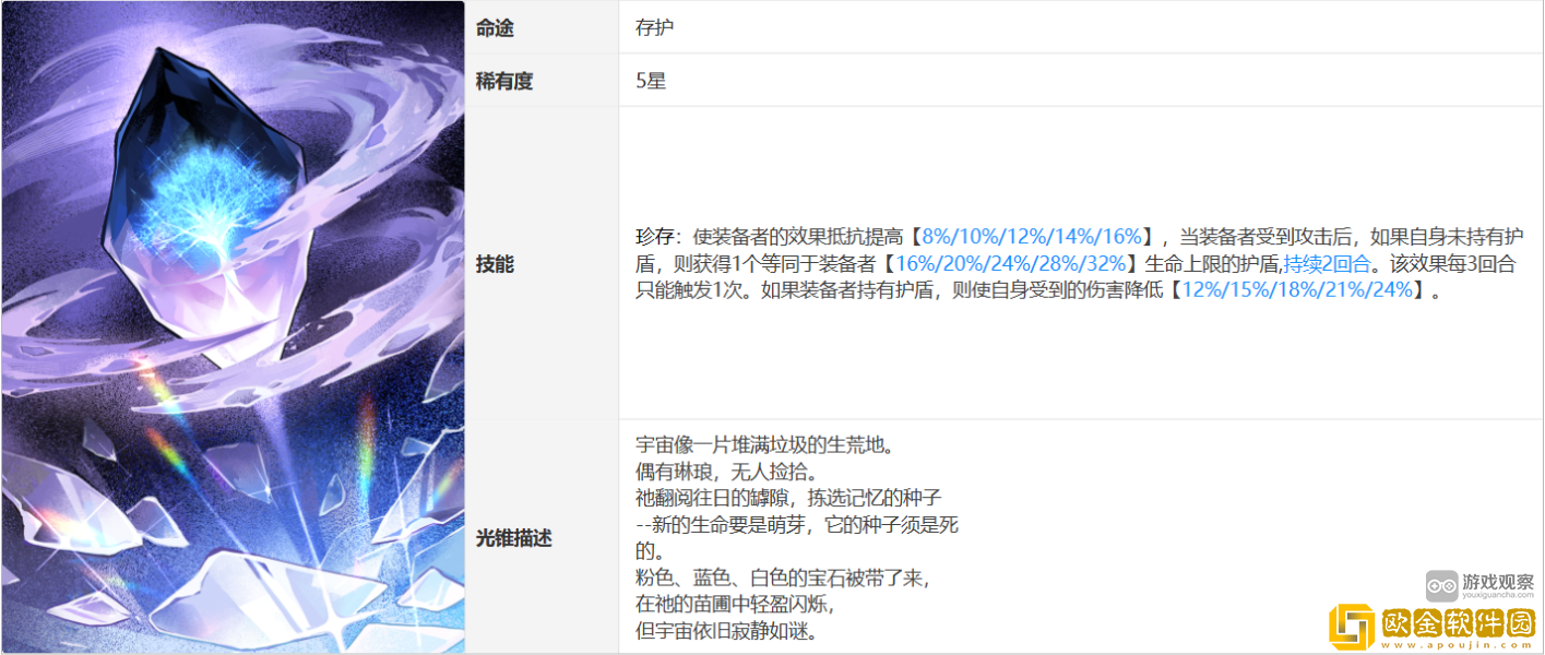 崩坏星穹铁道符玄光锥优先级推荐-崩坏星穹铁道符玄光锥优先级攻略