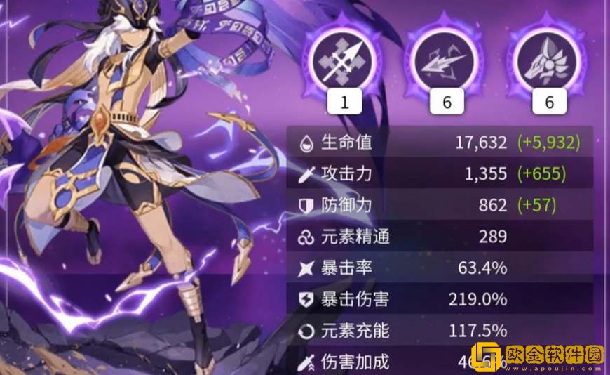 原神赛诺毕业面板属性一览-原神赛诺毕业面板属性推荐