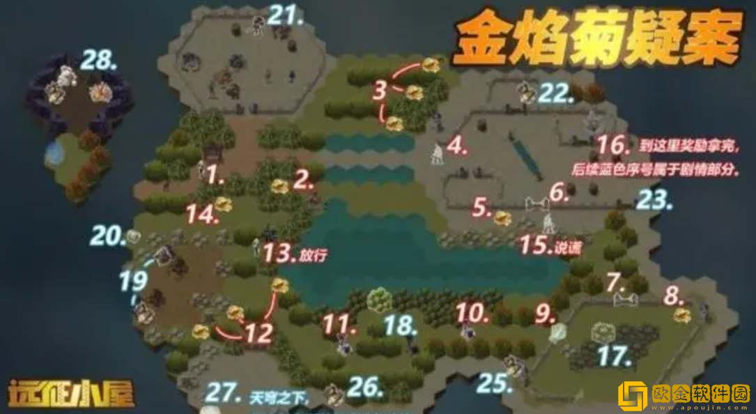 剑与远征金焰菊疑案奇境通关路线图一览-剑与远征金焰菊疑案奇境通关路线图攻略