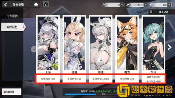 绯色回响战力怎么提升 绯色回响战力怎么提升