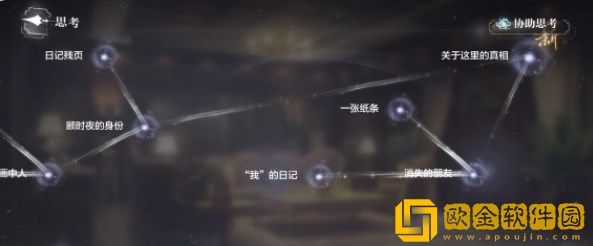 世界之外山间公馆全结局条件