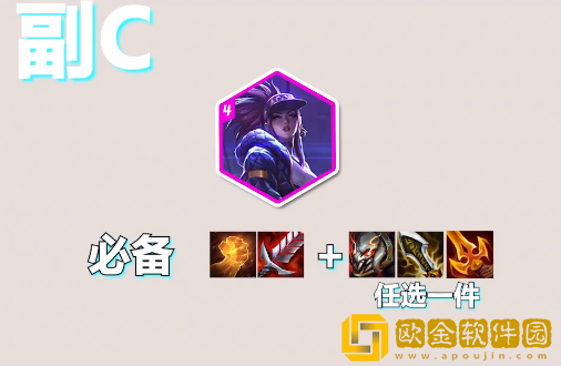 金铲铲之战S10裁决使阵容怎么玩