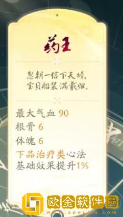 射雕金色天赋一览