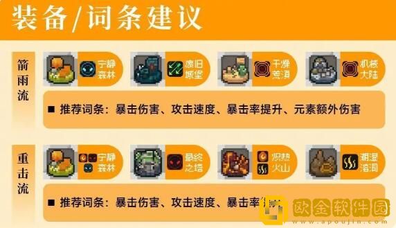 元气骑士前传火焰射手怎么玩