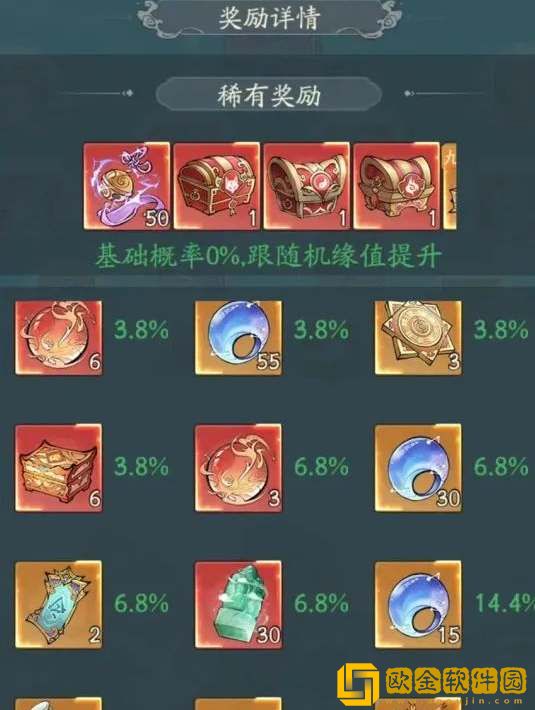 寻道大千九皇觅宝活动攻略