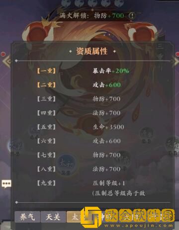 元尊怎么提升战力