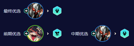 金铲铲之战S10五杀超粉铁男阵容怎么玩 金铲铲之战S10五杀超粉铁男阵容怎么玩