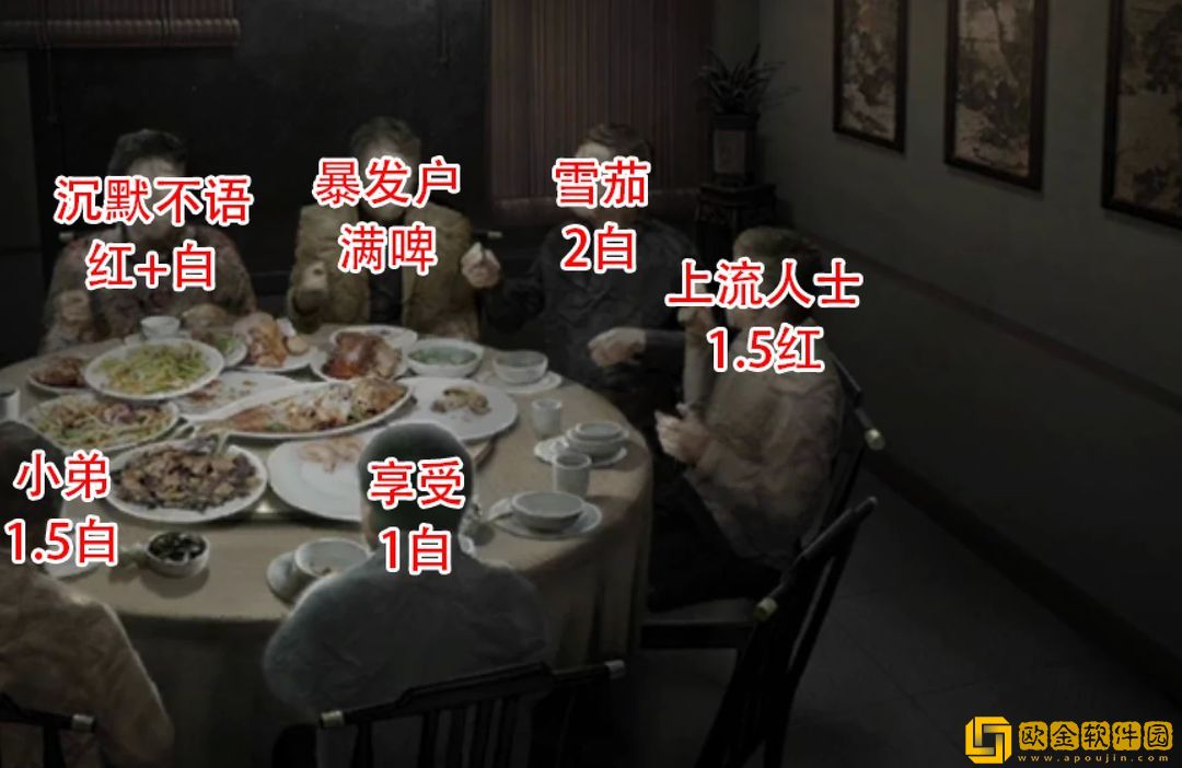 山阴攻略第四章