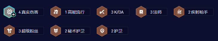 云顶之弈S10拼多多赛娜怎么玩