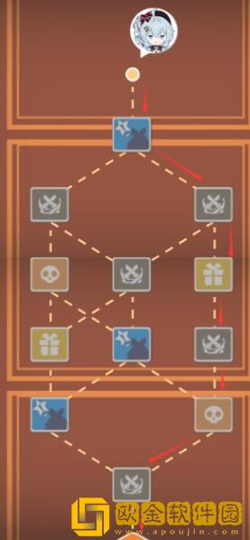 崩坏3寻鸢漫录第八关通关方法