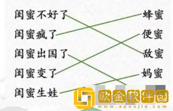 汉字找茬王楼语考试怎么过关