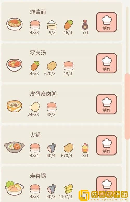 遇见你的猫菜谱一览2023