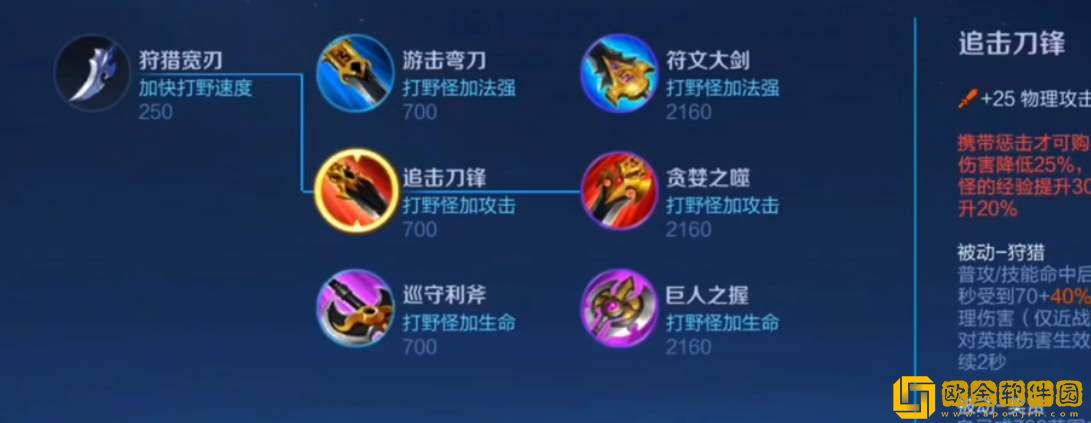 王者荣耀急速铠甲装备属性介绍-王者荣耀急速铠甲装备属性一览