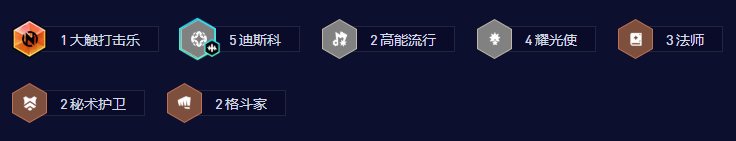 金铲铲之战S10542卡*
阵容怎么玩