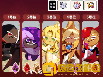 冲呀饼干人王国公会讨伐战阵容搭配