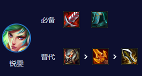 金铲铲之战S10刀锋锐雯阵容怎么玩