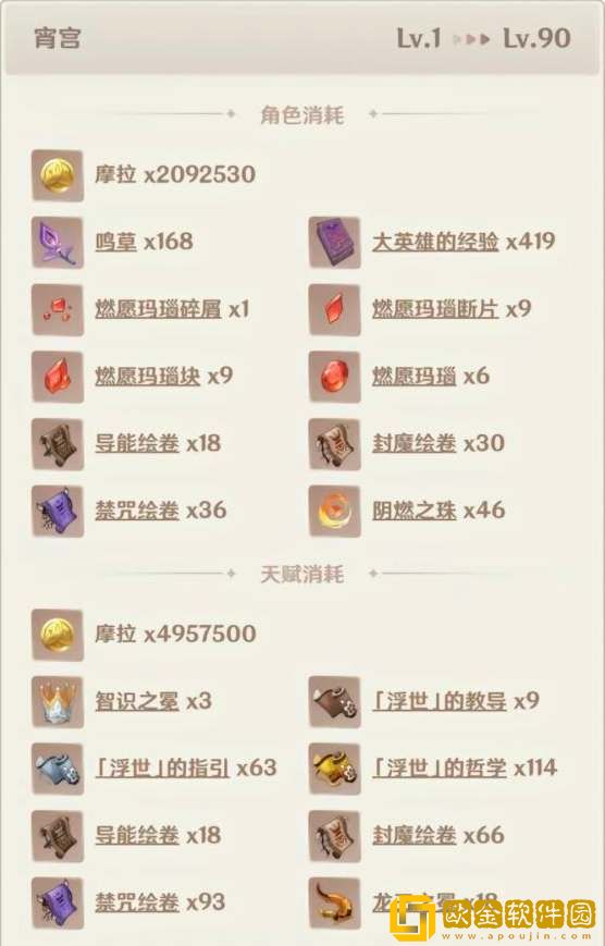 原神宵宫培养攻略2024